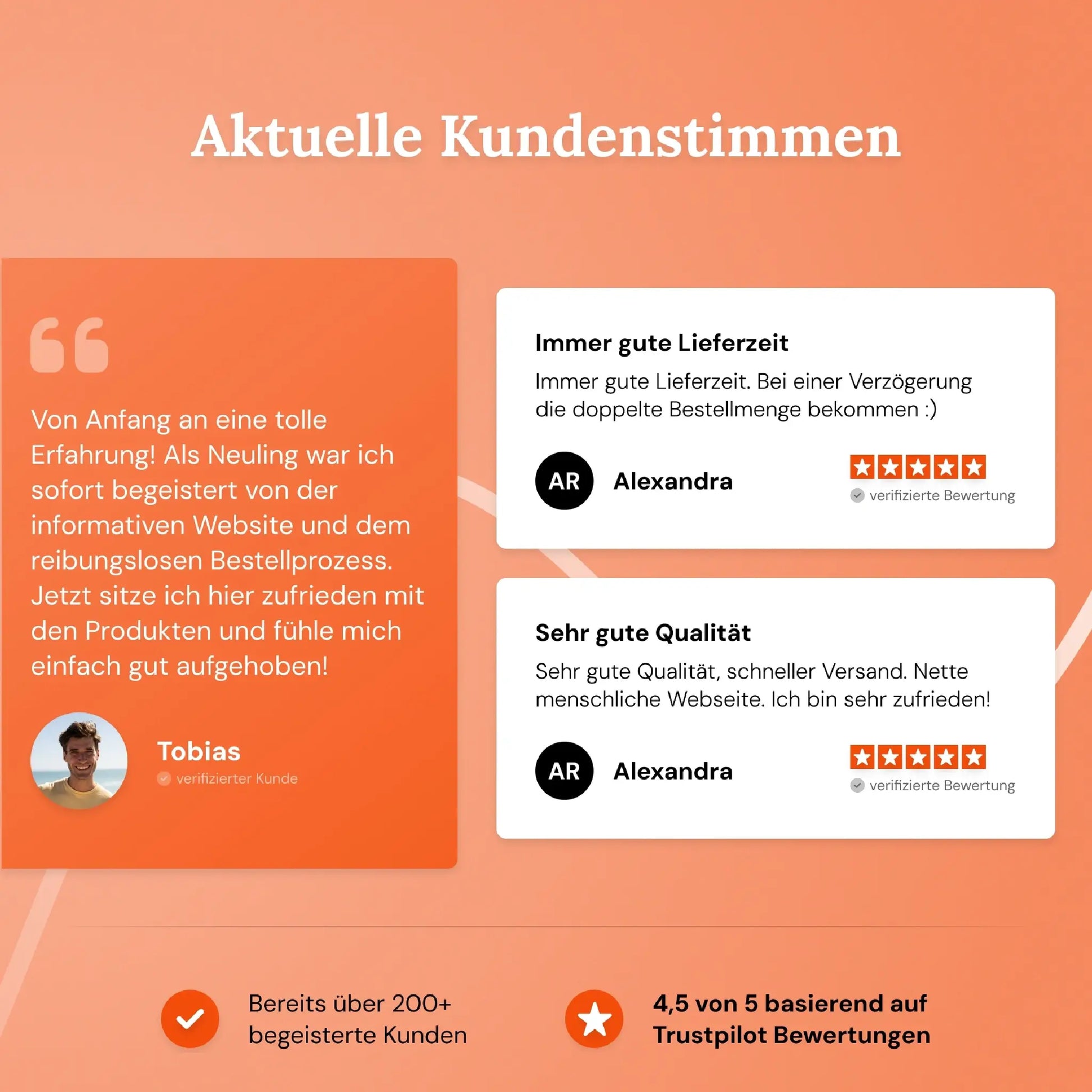 Aktuelle Kundenstimmen