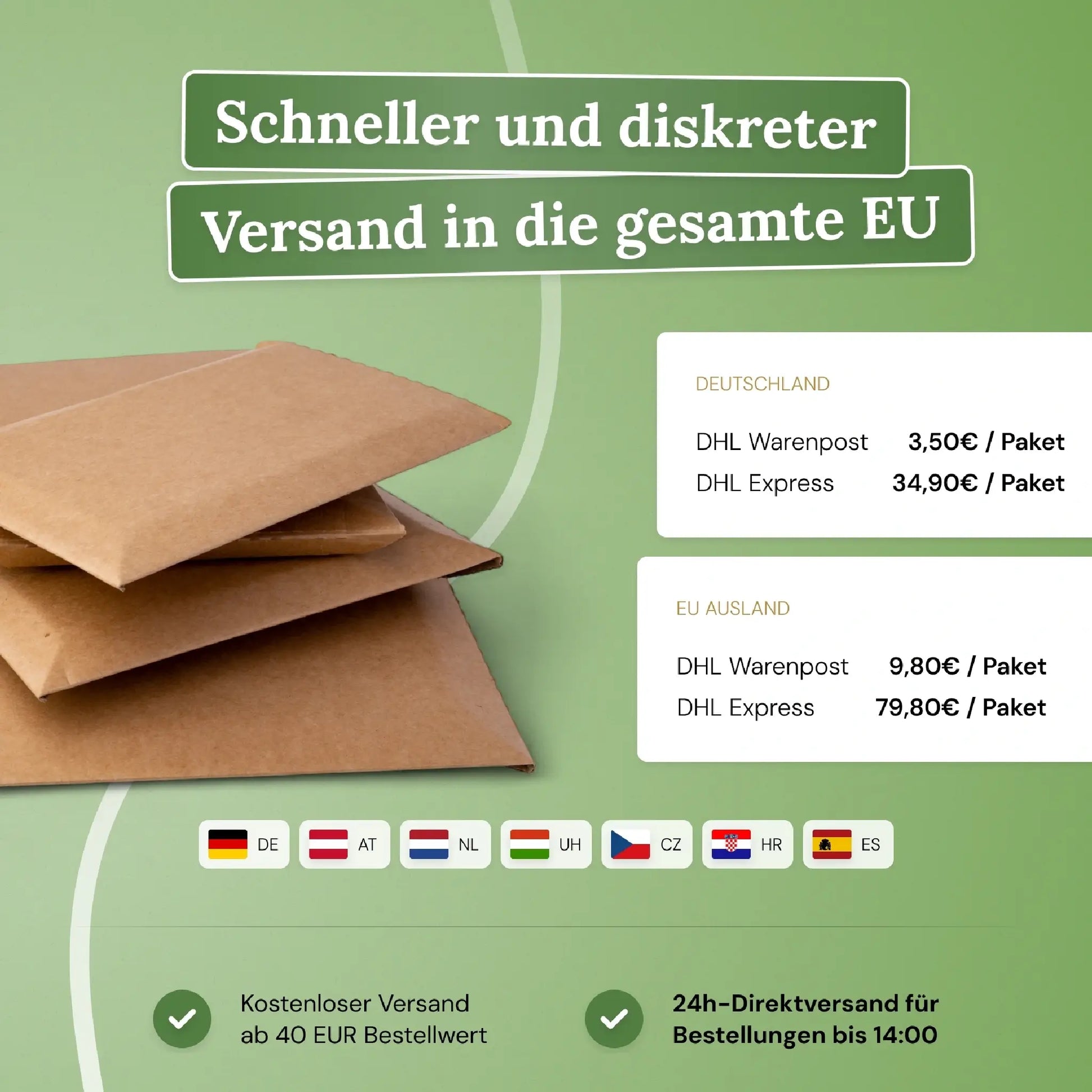 Schneller und diskreter Versand in die gesamte EU