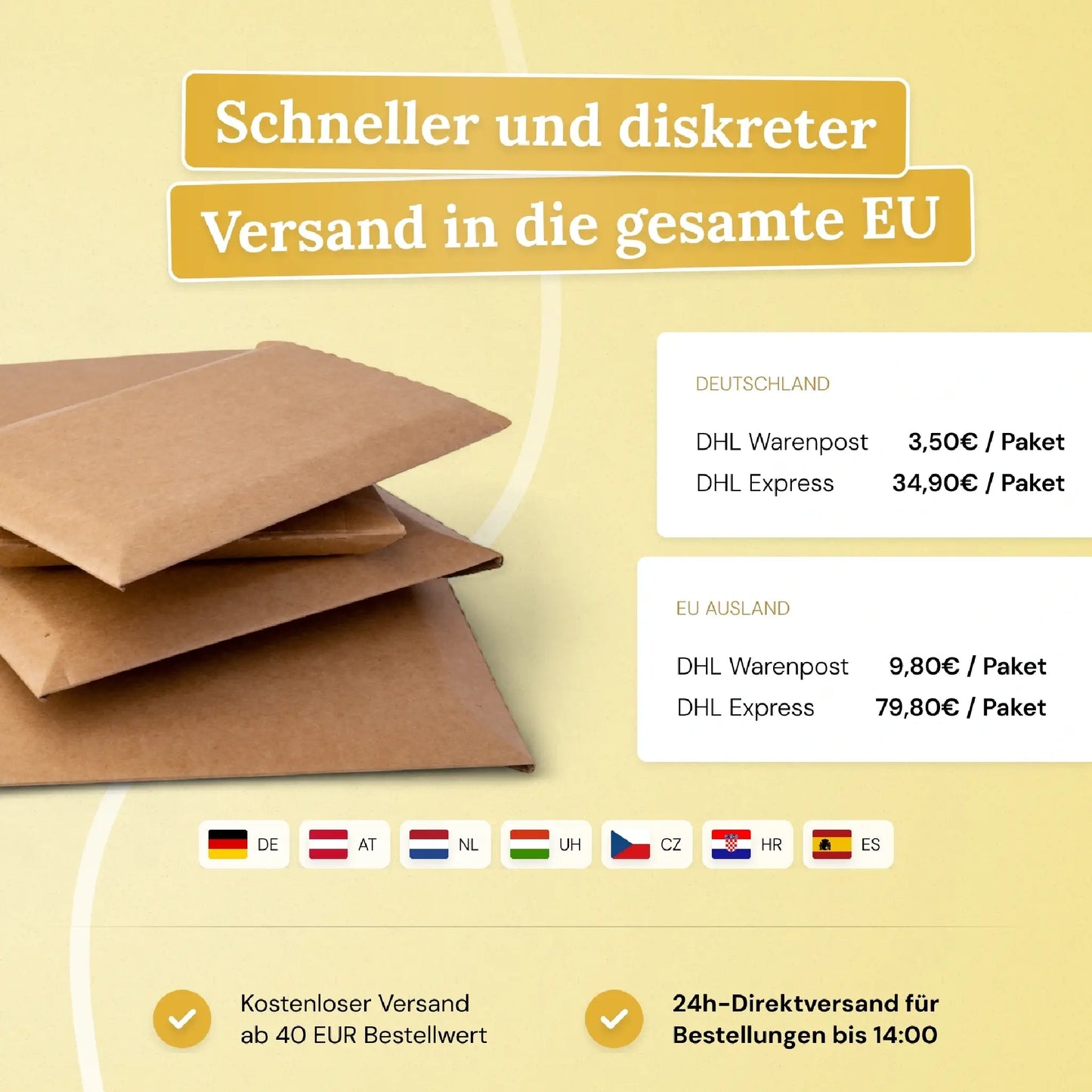 Schneller und diskreter Versand in die gesamte EU