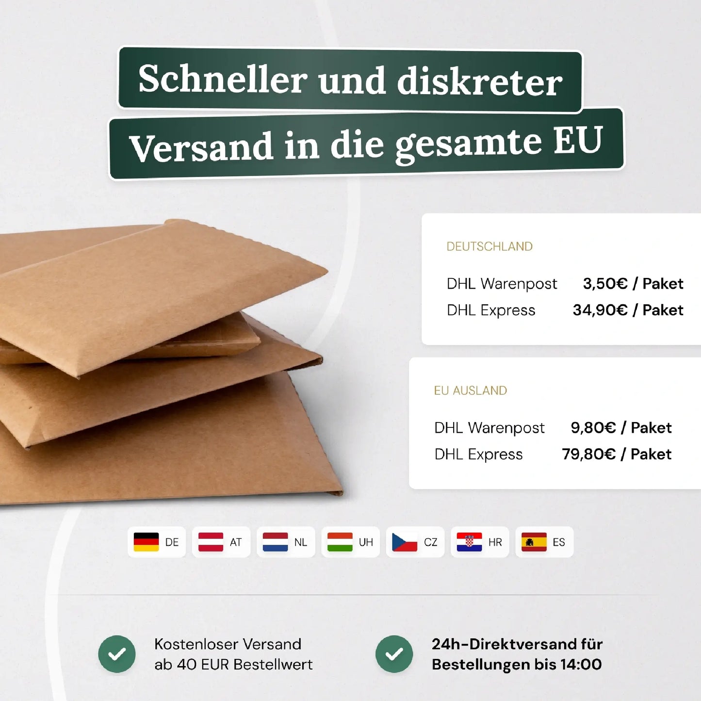 Schneller und diskreter Versand in die gesamte EU